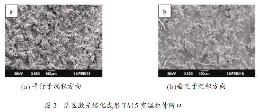 選區激光熔化成形TA15室溫拉伸斷口